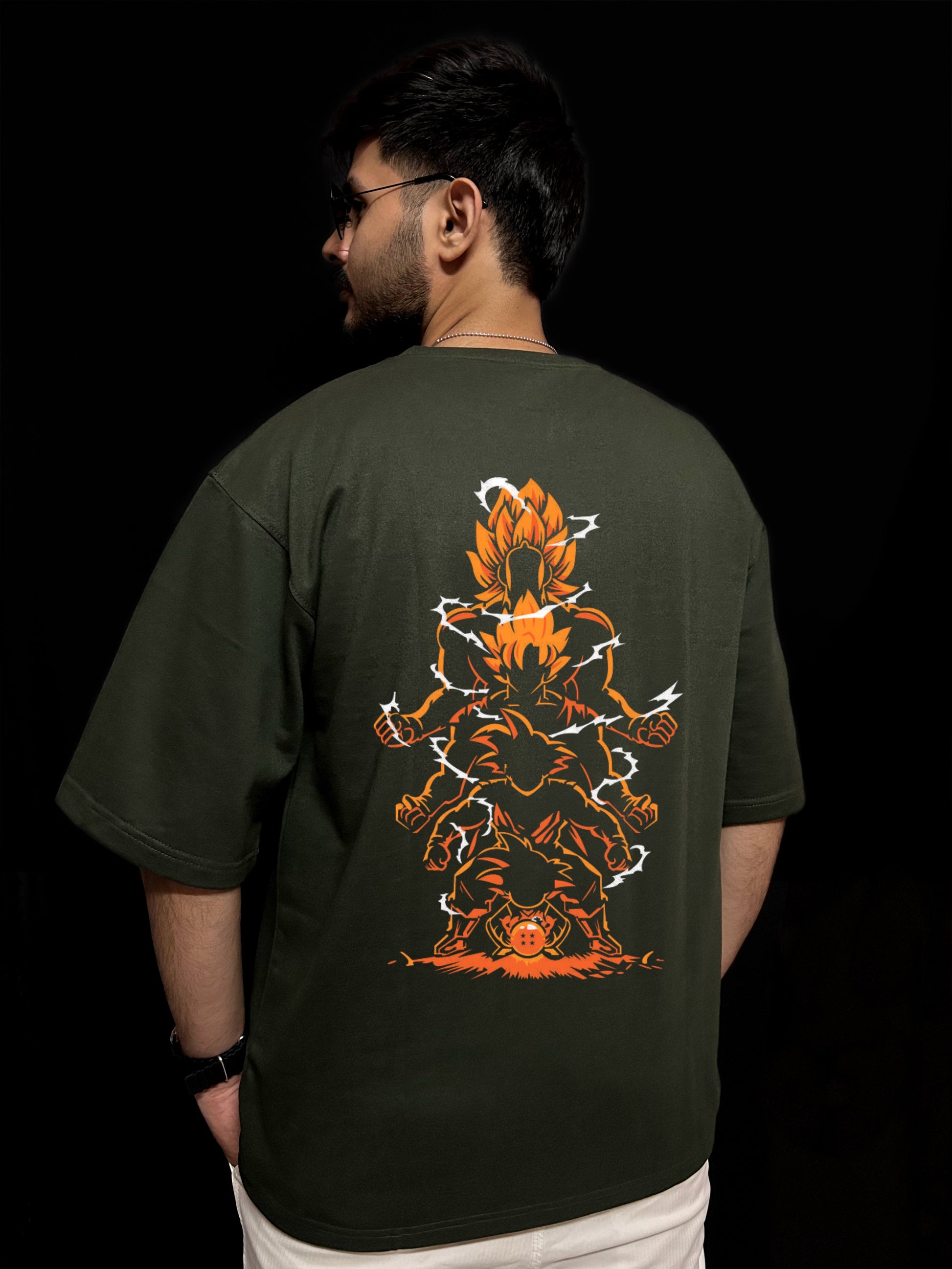 Transforming Goku